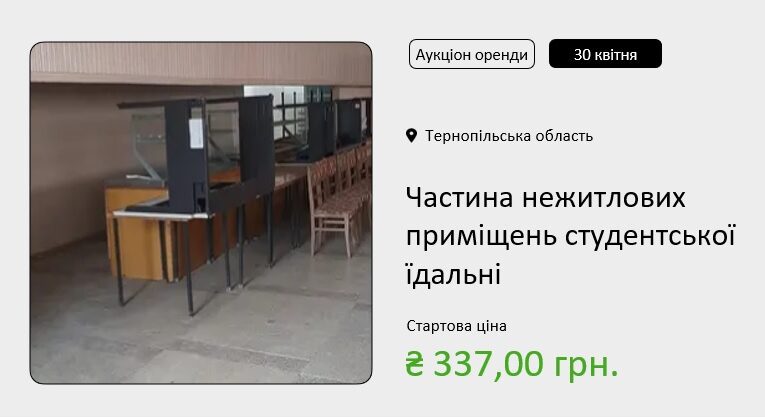 У Тернополі здають в оренду частина нежитлових приміщень студентської їдальні на аукціоні