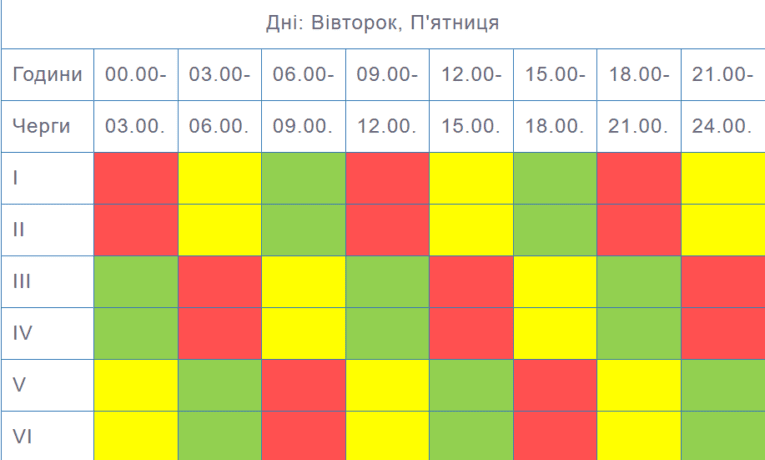 Відключення світла на Тернопільщині 21 травня: графік