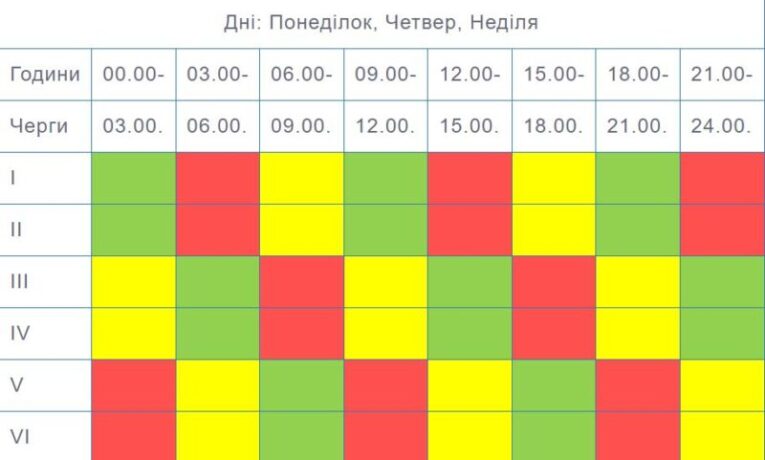 Відключення світла у Тернополі та області на 6 червня: актуальний графік