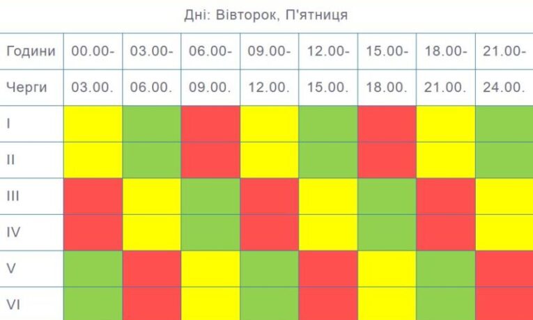 Коли у Тернополі та області виключатимуть світло 7 червня: графік