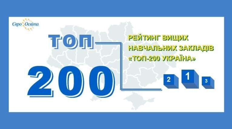 ЗУНУ посів 14 місце серед 200 ЗВО України у “ТОП-200 Україна 2024”