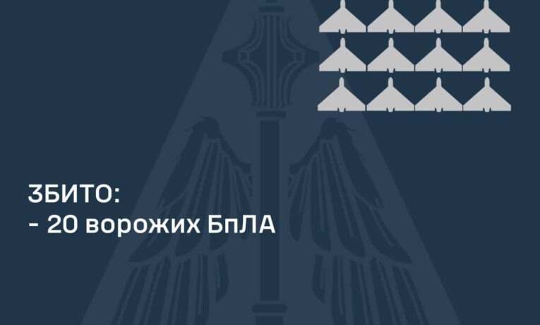 Над Україною вночі збили 20 з 31 ворожого дрона у чотирьох областях