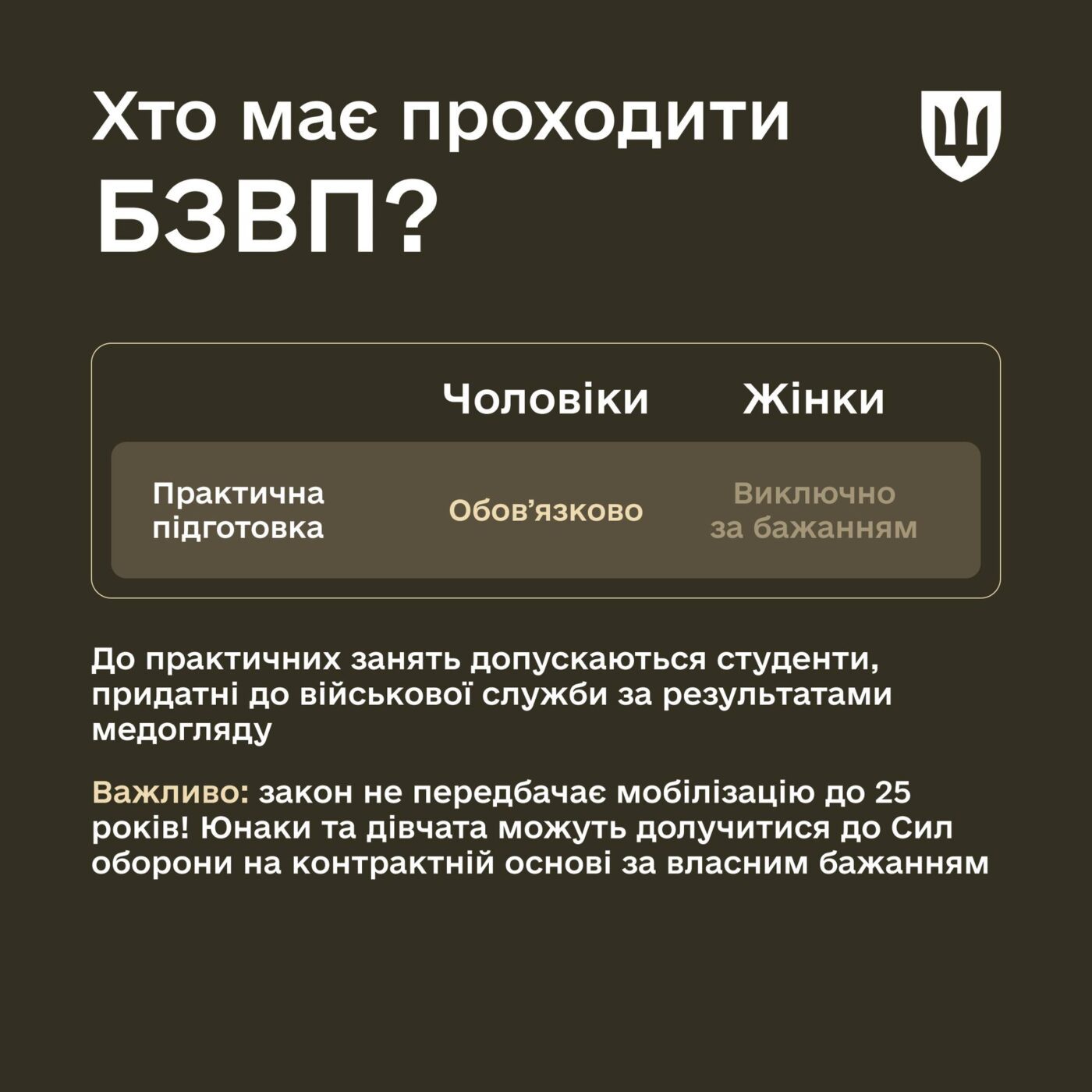 БЗВП для студентів