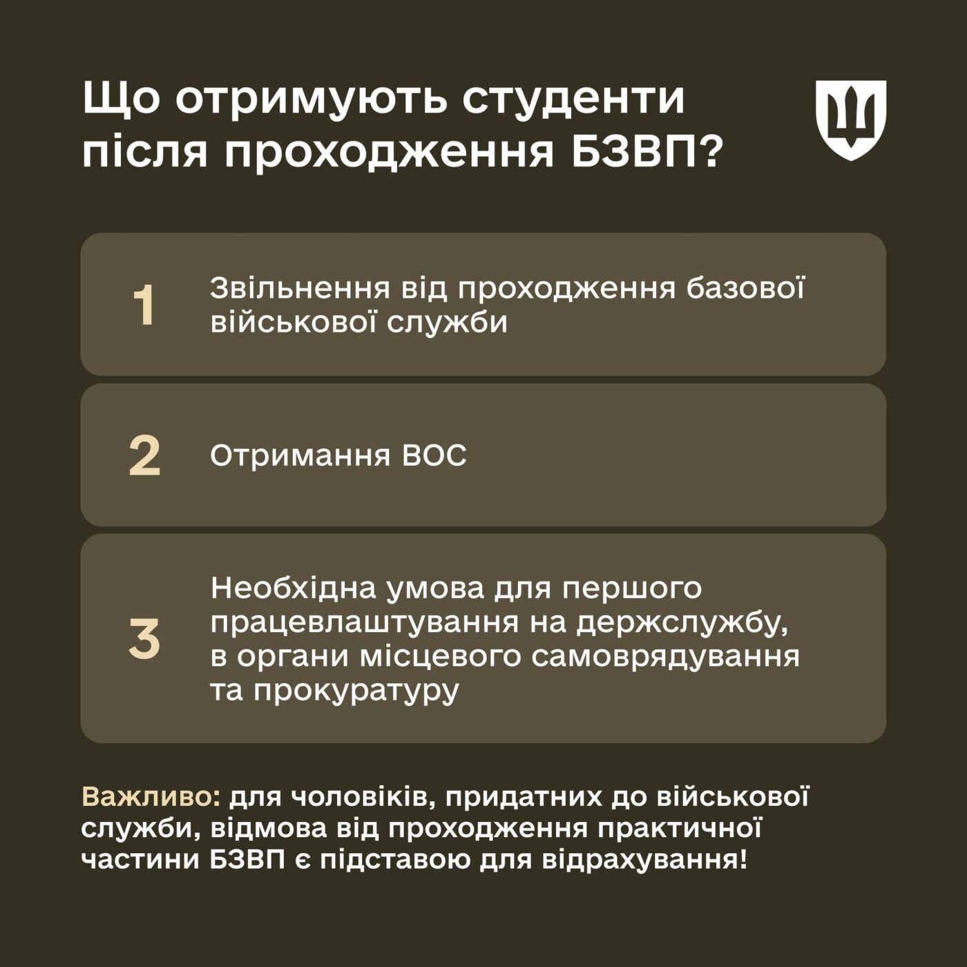 БЗВП для студентів
