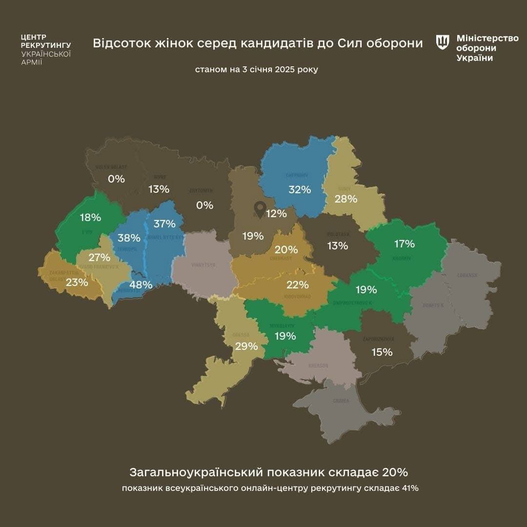 жінки Тернопільщини ідуть в ЗСУ