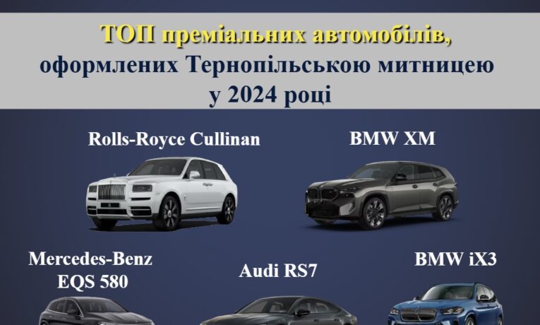 ТОП преміальних автомобілів, оформлених Тернопільською митницею у 2024 році