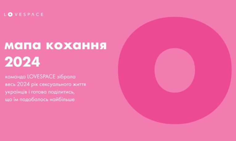 У 2024 році українці придбали 40 тонн секс-товарів (Фото)