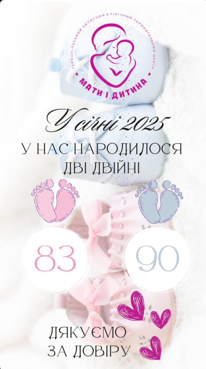 Мати і дитина