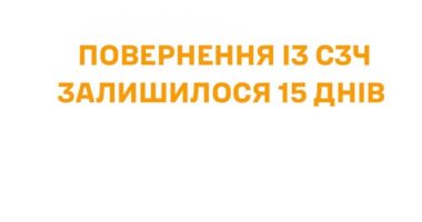 СЗЧ