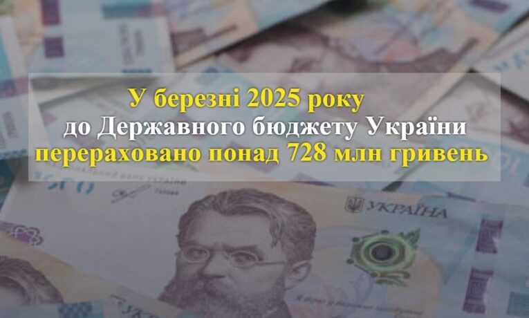 Тернопільська митниця спрямувала до держбюджету понад 728 млн грн