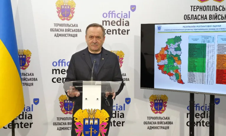 ТОП-5 громад Тернопільщини за соціально-економічним розвитком — хто лідирує