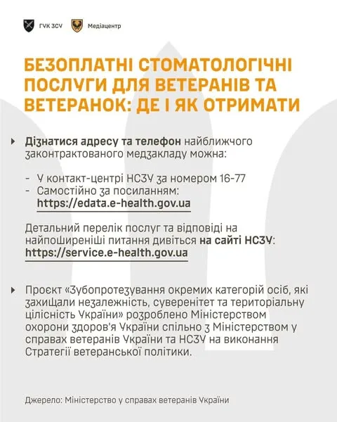 Безкоштовні стомалогічні послуги для ветеранів