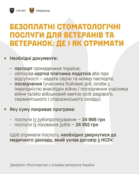 Безкоштовні стомалогічні послуги для ветеранів