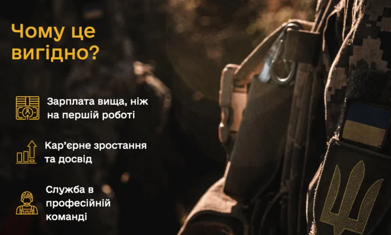 Не залишайся осторонь: приєднуйся до ЗСУ з контрактом 18–24