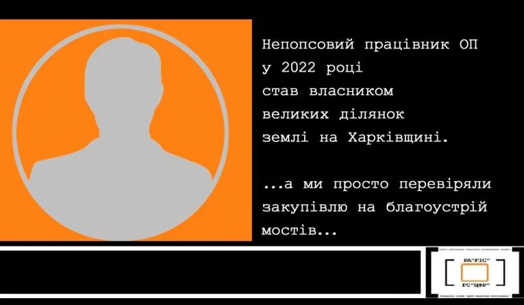 Працівник ОП “спалився” на ремонті мосту в Тернополі