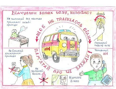 безпечне користування газом