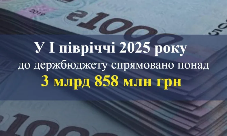 Майже 4 мільярди гривень: Тернопільська митниця демонструє стабільні надходження до бюджету