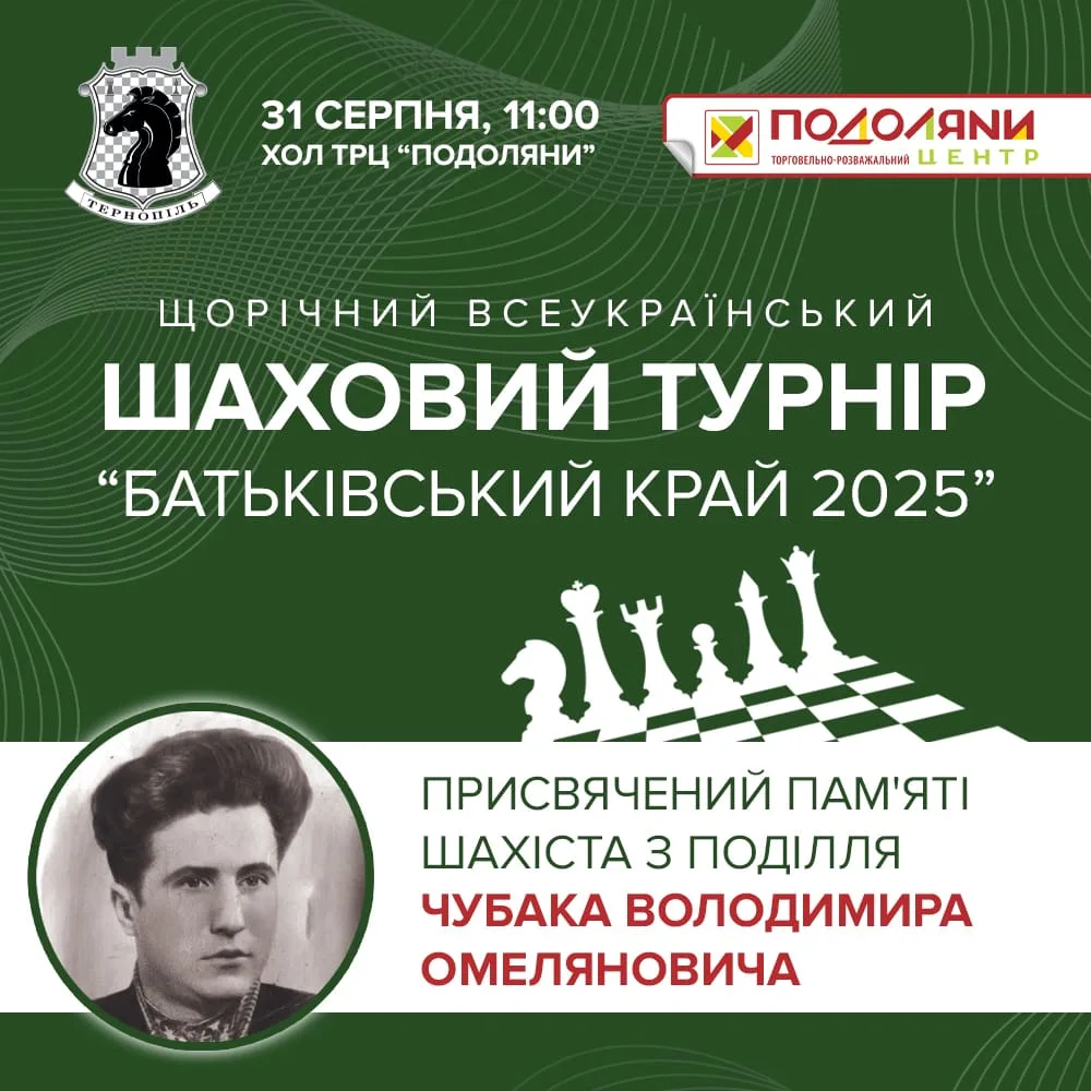 У Тернополі шаховий турнір «Батьківський край 2025» зібрав понад сотню учасників