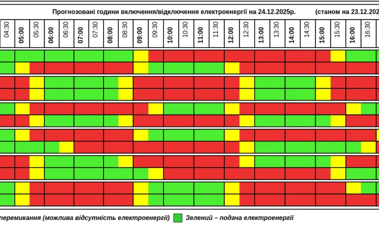 Оновили графік відключення електрики на Тернопільщині 24 грудня