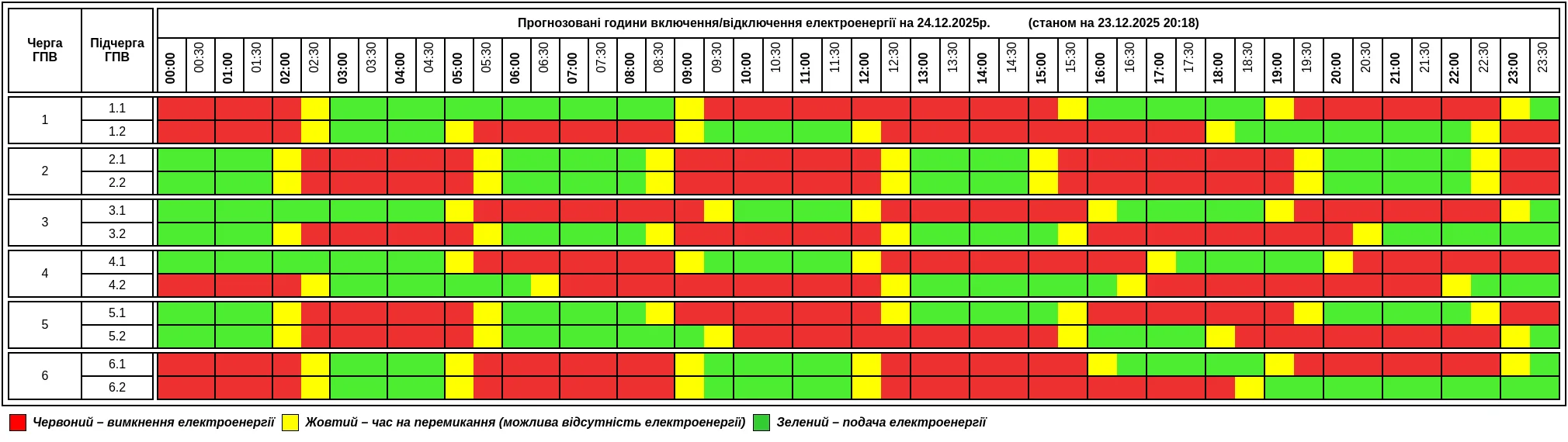 Оновили графік відключення електрики на Тернопільщині 24 грудня