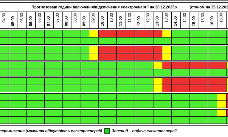 Графік відключення світла на 26 грудня на Тернопільщині