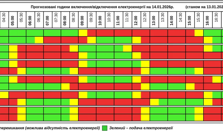 Графік відключення світла на Тернопільщині 14 січня