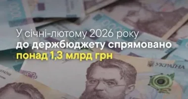 Тернопільська митниця