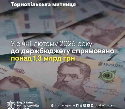 Тернопільська митниця