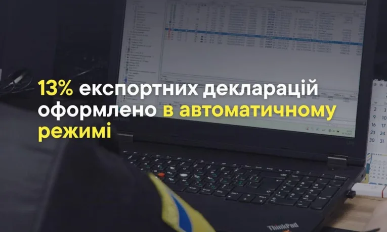 митні процедури