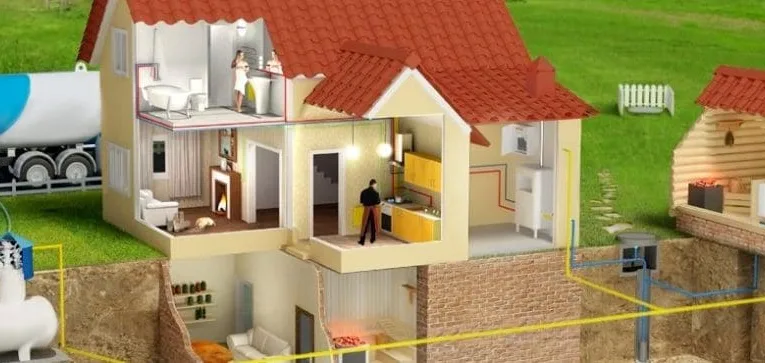 підключення газу