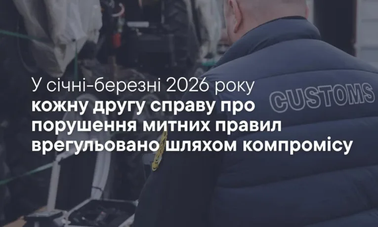 митні правила