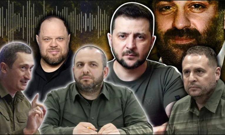 Династія
