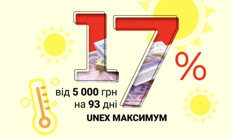 банківські депозити