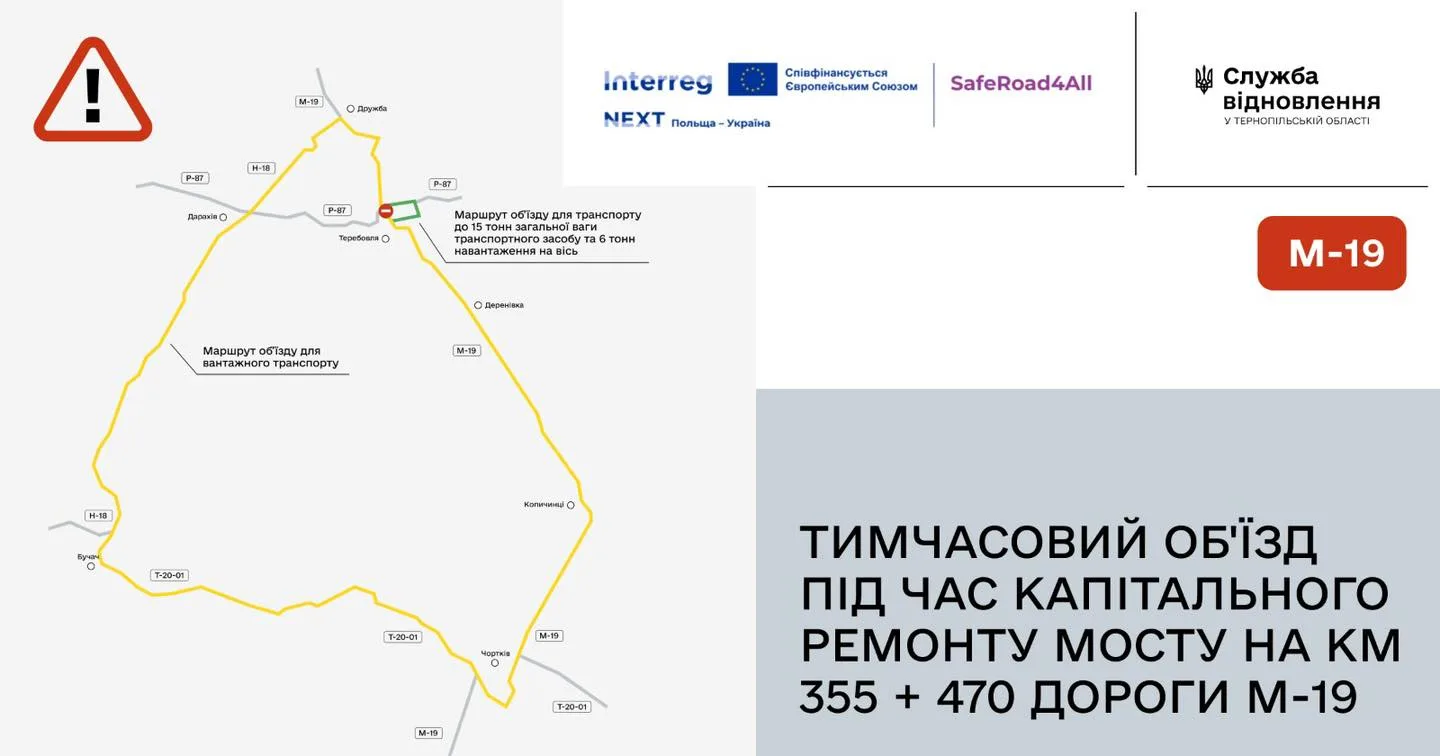 На рік перекриють міжнародну трасу в Теребовлі через ремонт моста