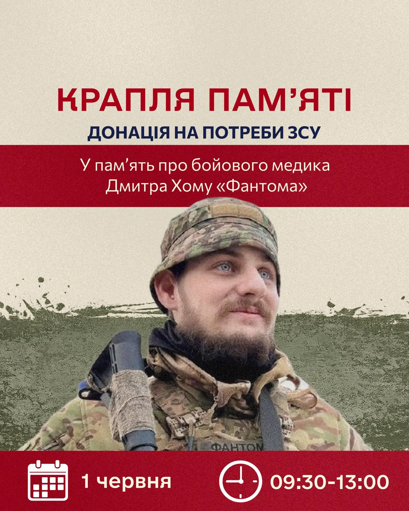 Донація крові