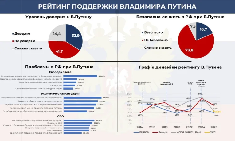 обвал