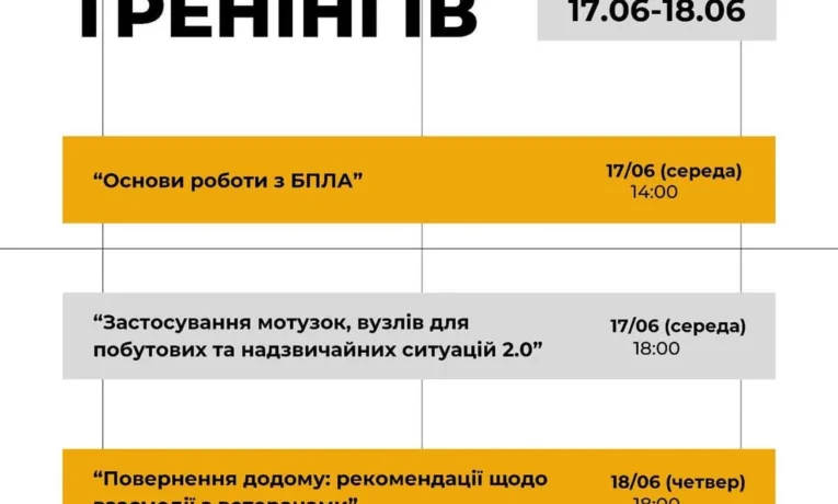 безкоштовні курси БПЛА Тернопіль