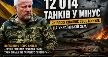 Петро Скиба