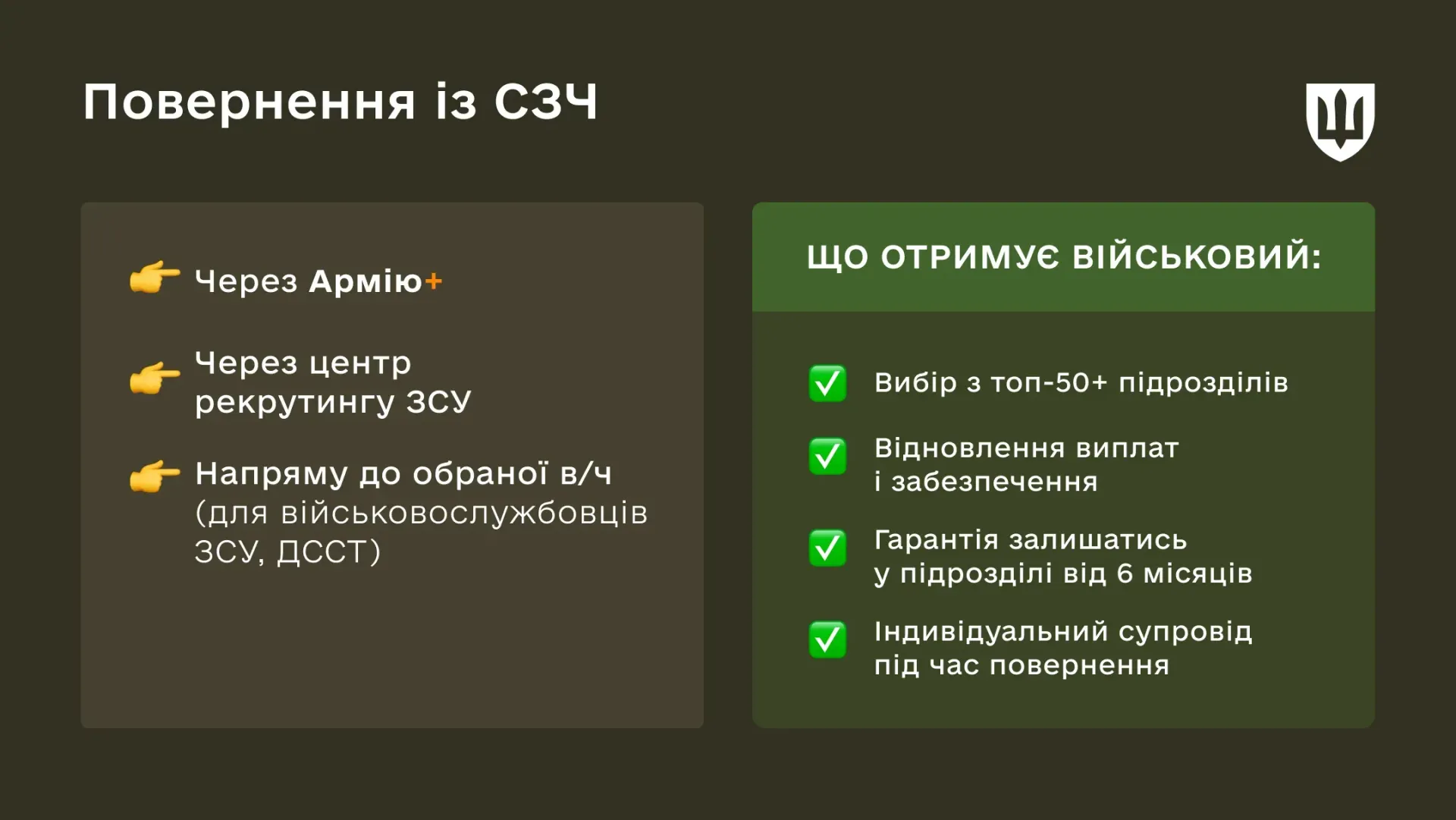 контракти