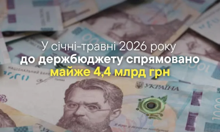 Тернопільська митниця