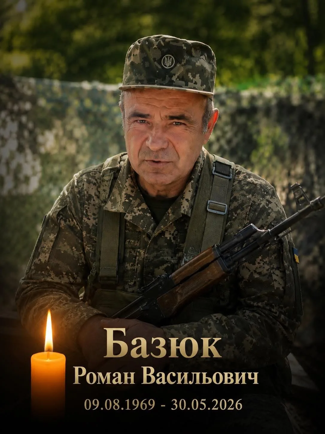 Роман Базюк