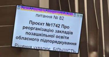 Реорганізація закладів освіти