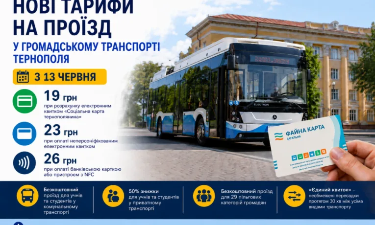 Нові тарифи затвердили на транспорт у Тернополі