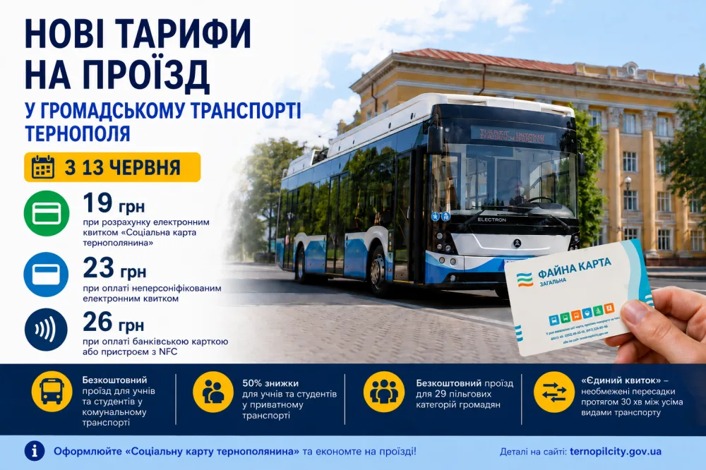 Нові тарифи затвердили на транспорт у Тернополі