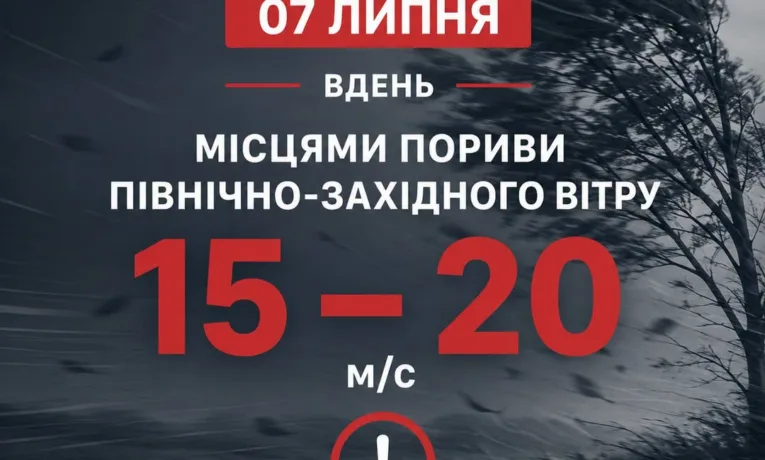 На Тернопільщині оголосили штормове попередження: очікуються сильні пориви вітру
