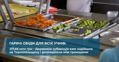 школярі харчування