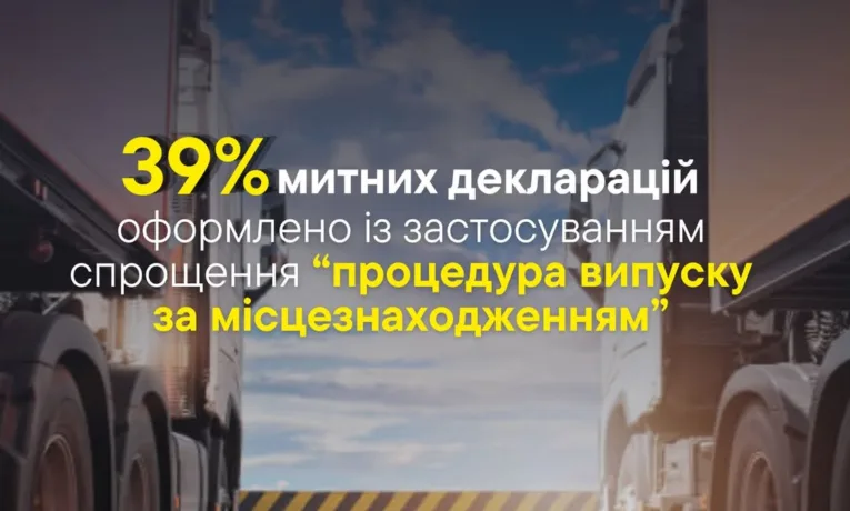Тернопільська митниця