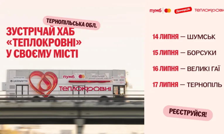теплокровні