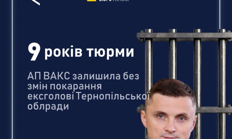 Одержання хабаря від волонтера: АП ВАКС залишила без змін покарання ексголові Тернопільської облради