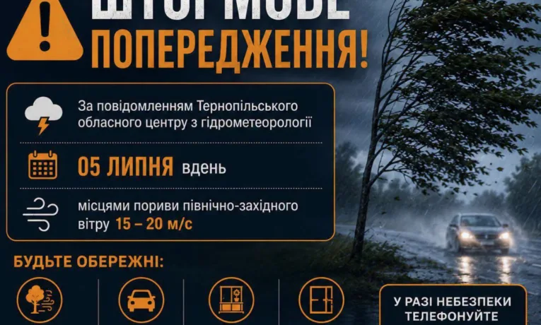 Штормовий вітер на Тернопільщині